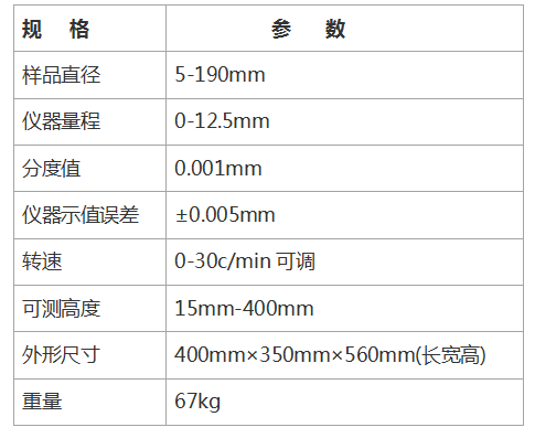 技术指标.jpg