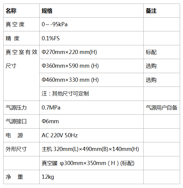 技术指标.jpg