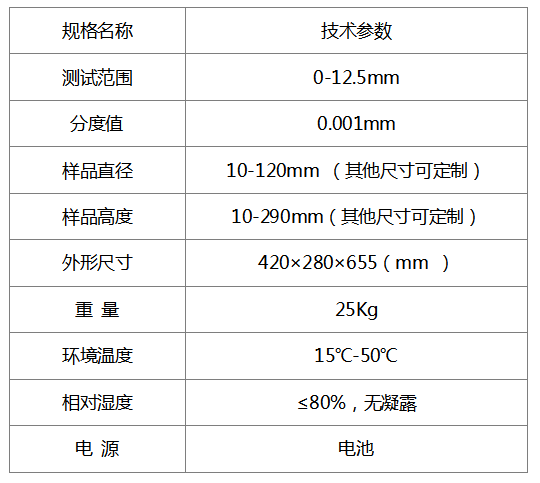 技术指标.jpg
