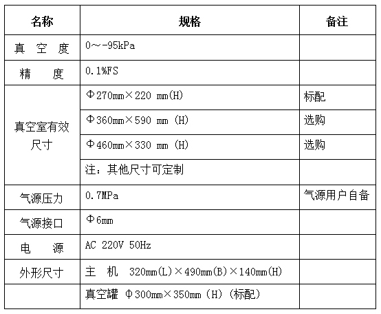 技术指标.jpg