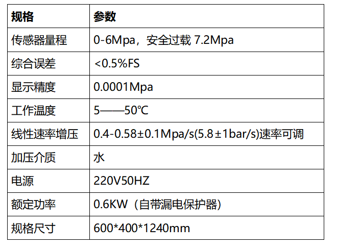 技术参数.png