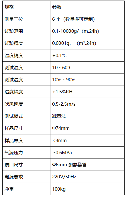 技术参数.png