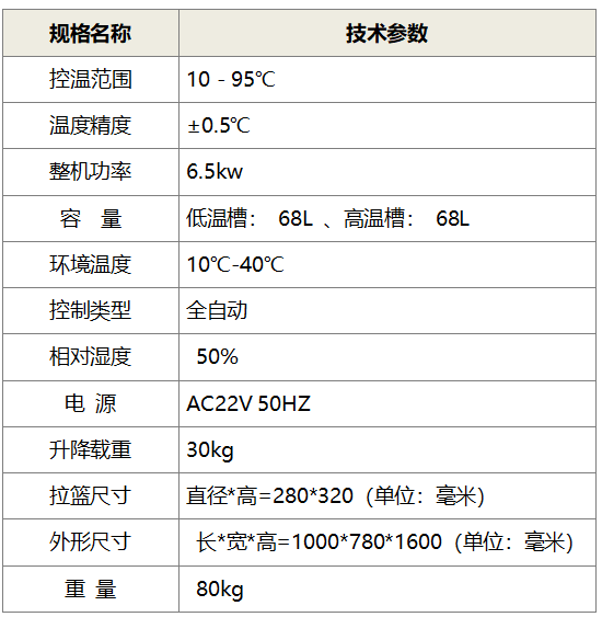 技术参数.png