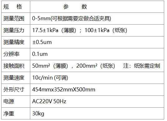 技术指标.png